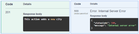 Exemples de réponses API dans Swagger, montrant un cas de succès (201) et une erreur interne du serveur (500).